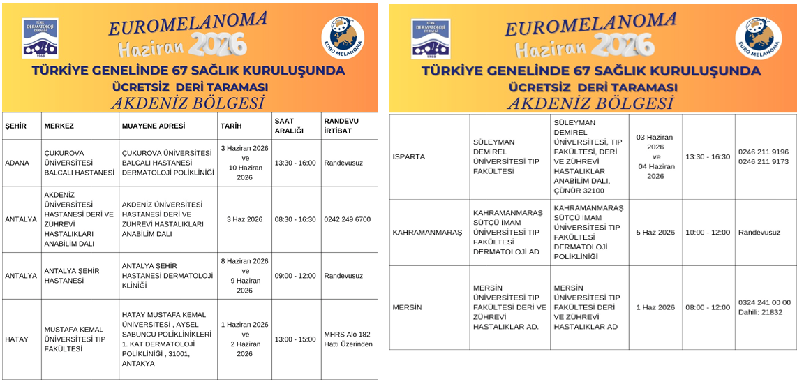 akdeni̇z