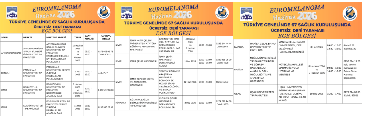 ege